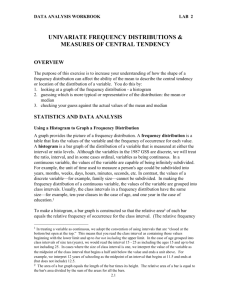 UNIVARIATE FREQUENCY DISTRIBUTIONS &