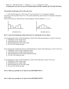 ) All questions on this page are related to the histogram shown below