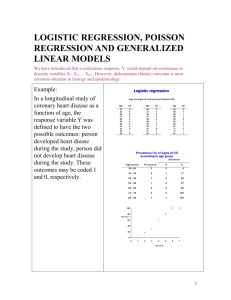 Logistic Regression Model Fitting