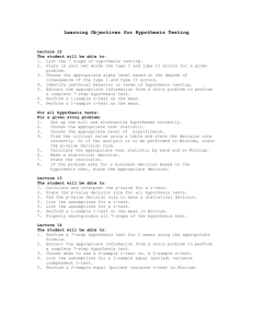 Learning Objectives for Hypothesis Testing