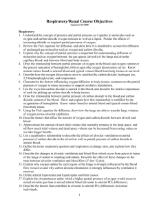 Respiratory/Renal Course Objectives (Current)