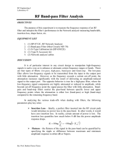 RF Bandpass Filter Analysis