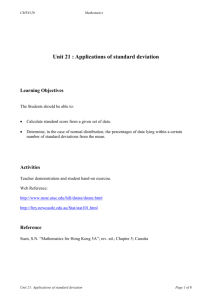 Unit 24 : Applications of standard deviation