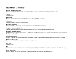 Research Glossary [back to top]