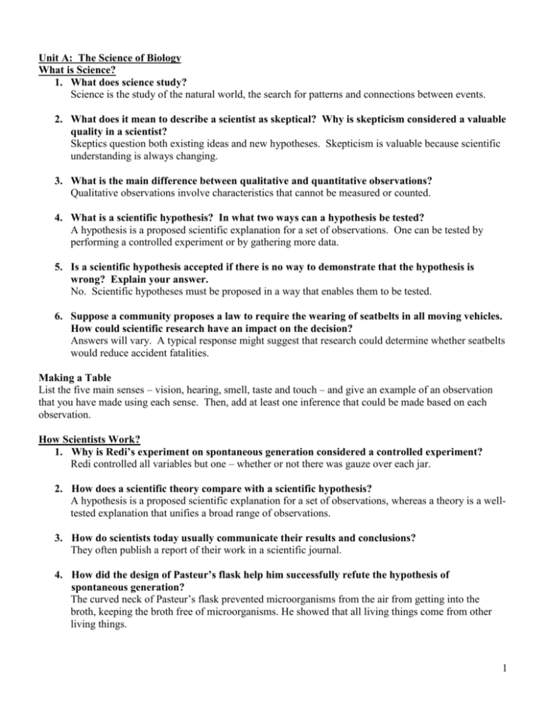 Text Book Questions & Answers Prentice Hall