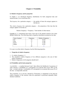 Chapter 6 Probability