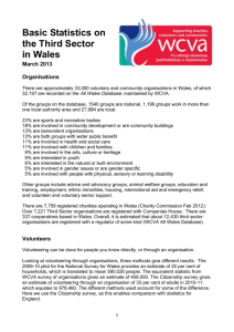 Basic Statistics on the Third Sector in Wales