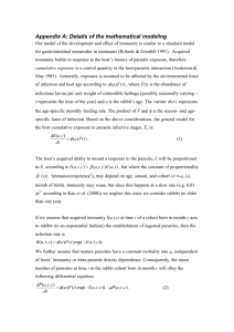 Appendix S1: Details of the mathematical modeling
