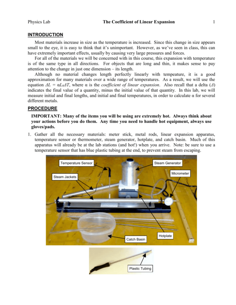 the-coefficient-of-linear-expansion