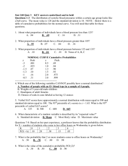 dissertation for order business topics international
