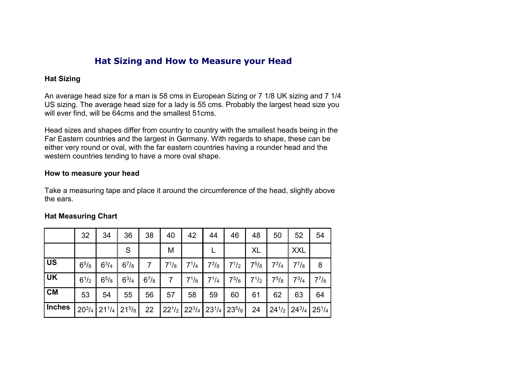 Hat Sizing And How To Measure Your Head