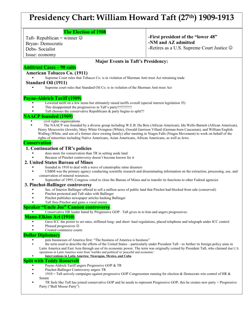 Apush Supreme Court Cases Chart