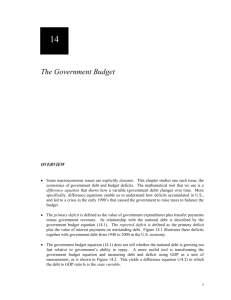 Chapter 14: The Government Budget