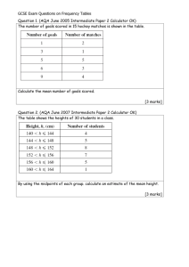 GCSE Exam Questions on Frequency Tables