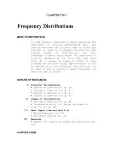 CHAPTER TWO Frequency Distributions NOTE TO INSTRUCTORS