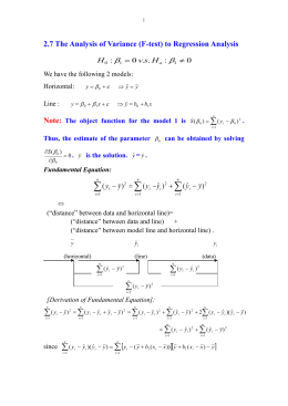 Relationship between SST, SSR, and SSE