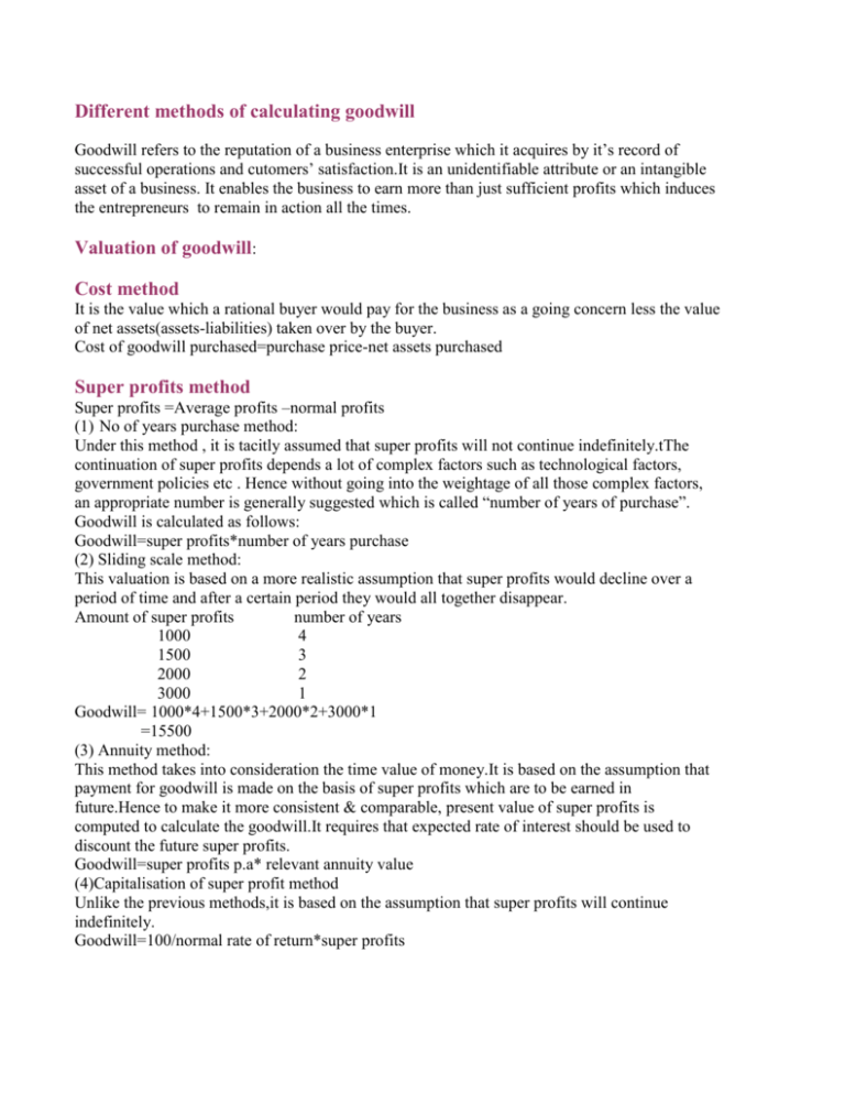 Different methods Of Calculating Goodwill 