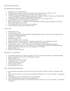 VIETNAM WAR STATISTICS