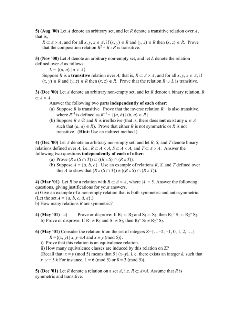 Aug 00 Let A Denote An Arbitrary Set And Let R Denote A Transitive