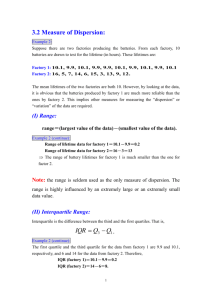 3.2 Dispersion