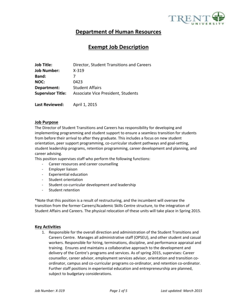 Department Of Human Resources Department Of Human Resources