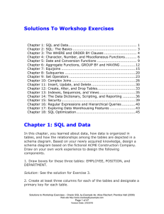Solutions Chapter 1 - Oracle SQL by Example