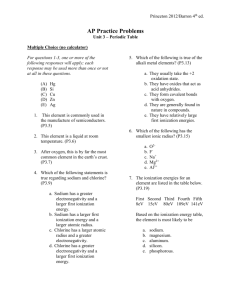 Princeton 2012/Barron 4th ed. AP Practice Problems Unit 3