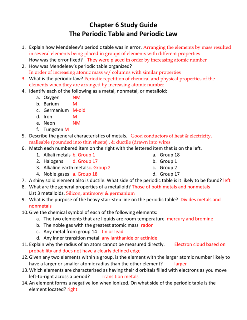 Chapter 6 Study Guide The Periodic Table And Periodic Law Study Poster Chapter 6 Study Guide The Periodic Table And Periodic Law Study Poster