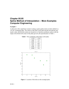 Spline Method of Interpolation-More Examples: Computer Engineering