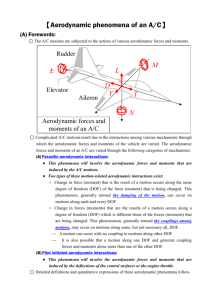 【Aerodynamic parameters of an A/C】