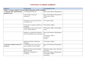Strategic Planning Summary, 2-10-11