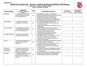 Balanced Leadership: School Leadership Responsibilities Self