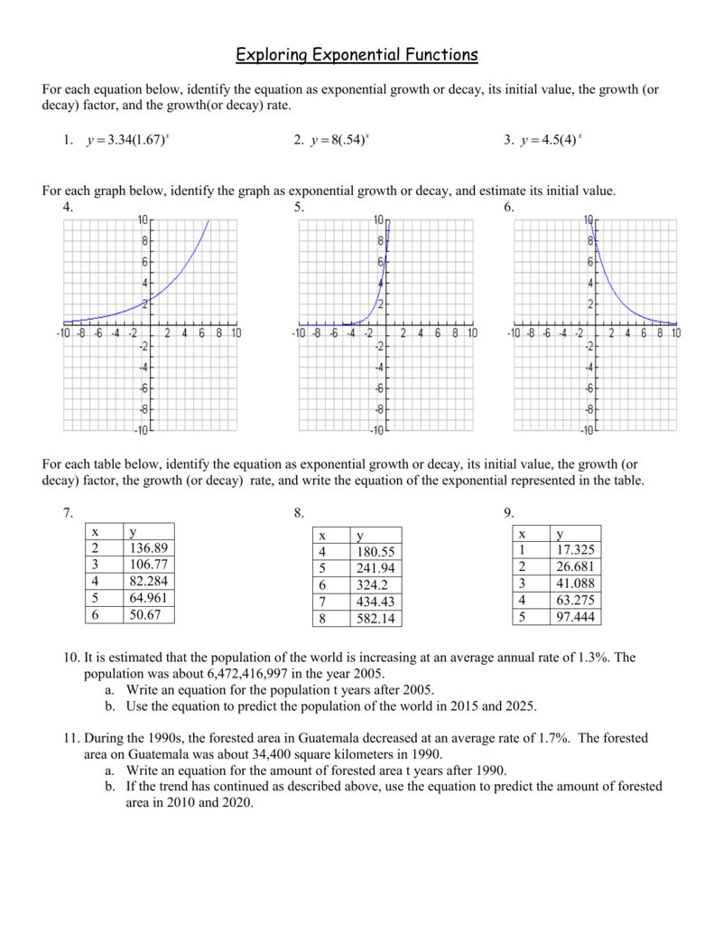 Exploring Exponential Functions Pertaining To Exponential Functions Worksheet Answers