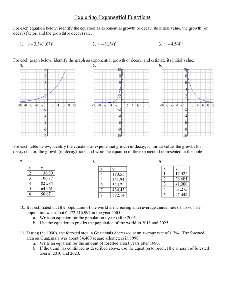 Exponential Function Word Problems Worksheet