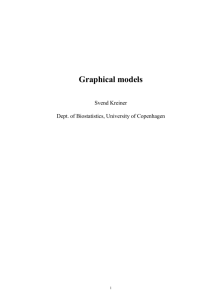 Graphical models for symmetrical relationships