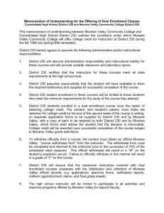 Memorandum of Understanding for the Offering of Dual Enrollment