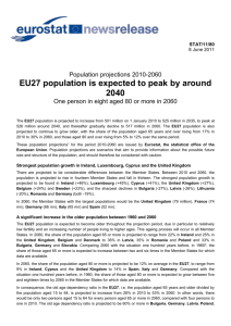 Total population in the European Union is expected to