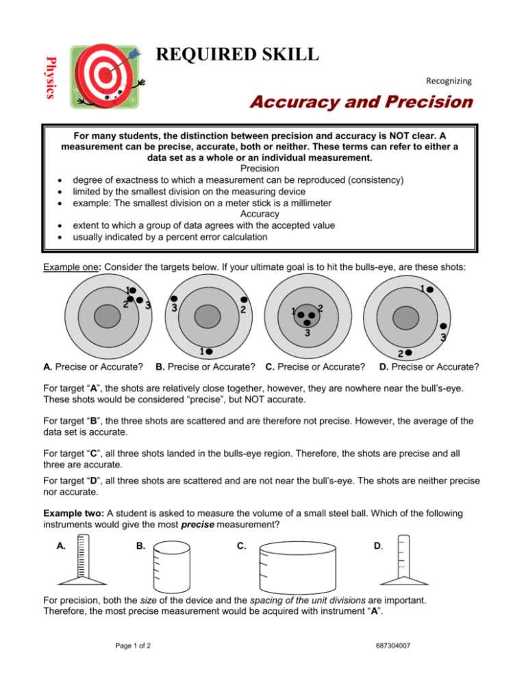 measurement-estimation-and-precision