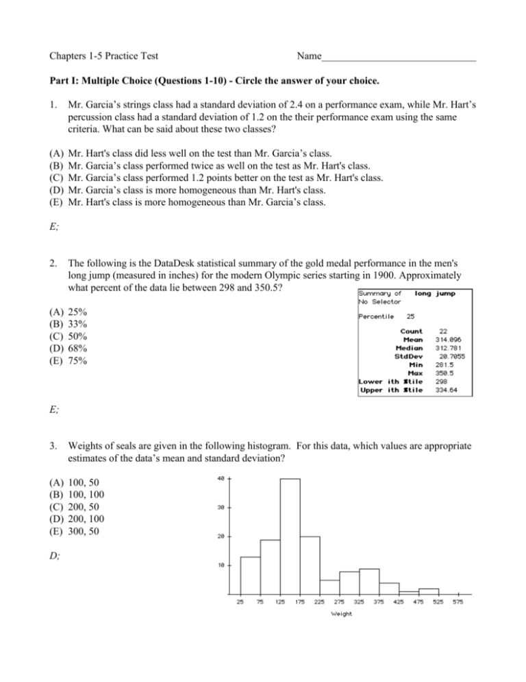 Practice Test Ch. 1