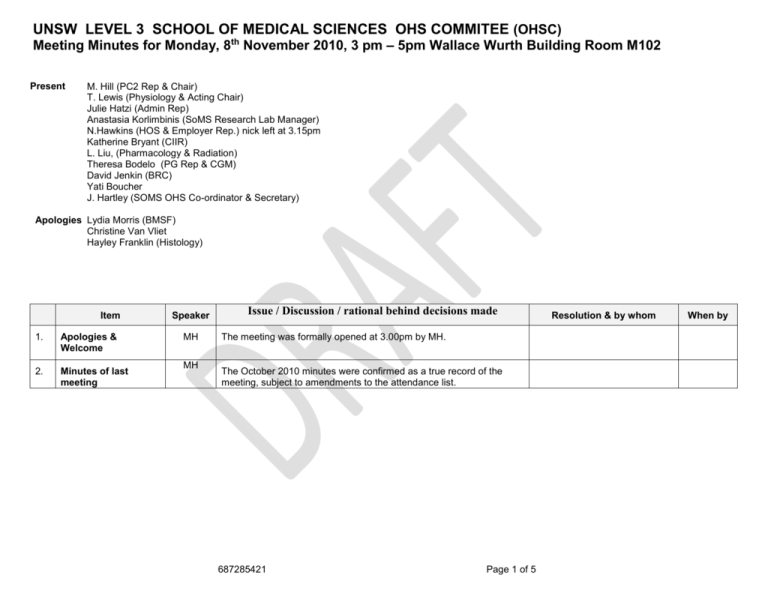 soms-level-3-ohs-committee-meeting-08-nov-10