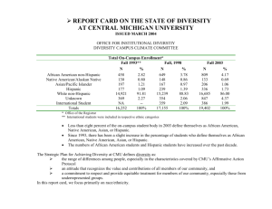 2004 Report Card - Central Michigan University