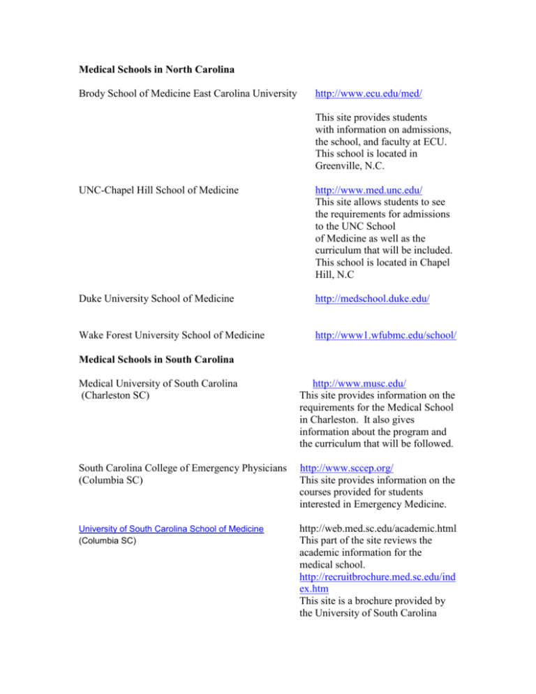 Medical Schools in North Carolina