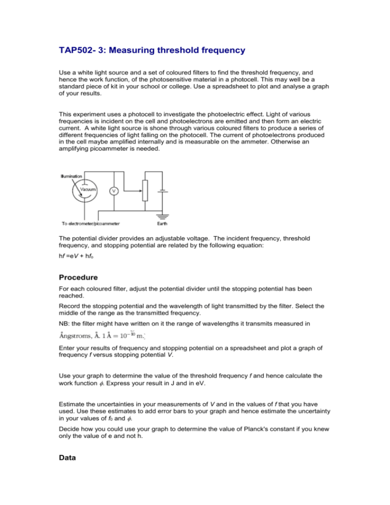 measuring-threshold-frequency