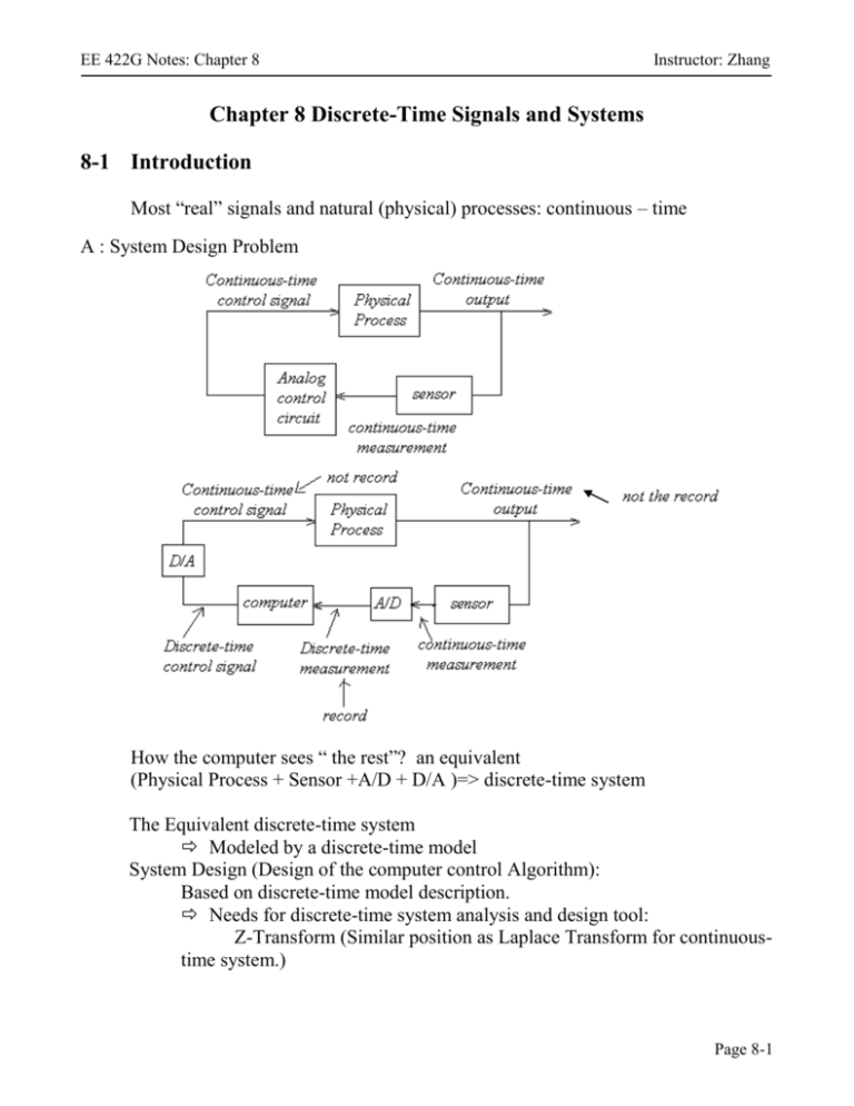 Chapter 8 Discrete-Time Signals And Systems