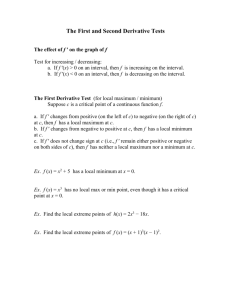 The First and Second Derivative Tests