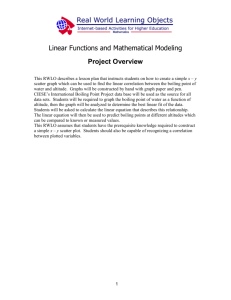 Linear Functions and Mathematical Modeling