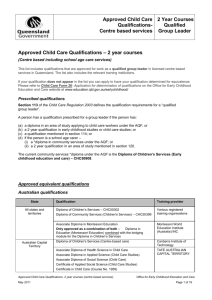 Approved Child Care Qualifications – 2 year courses