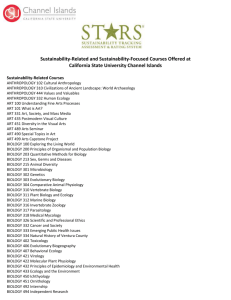Sustainability Courses_Foc and Rel_List