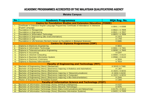 academic programmes accredited by the malaysian qualifications