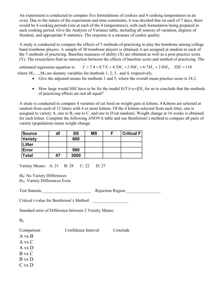 Extra Final Exam Practice Problems 